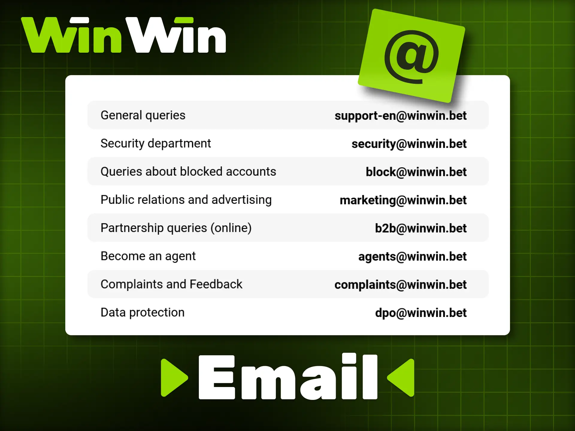 Send your inquiries to WinWin support via email.