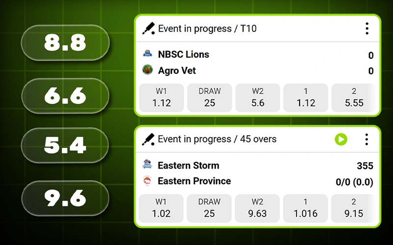 WinWin offers high cricket betting odds.