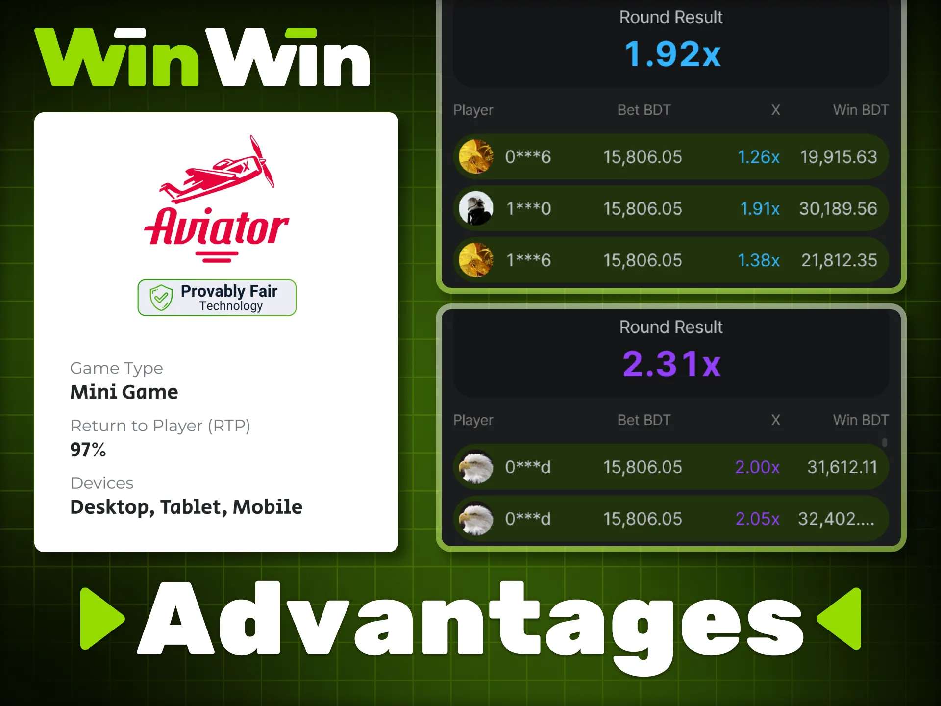 Reach for the big wins in Aviator via WinWin.