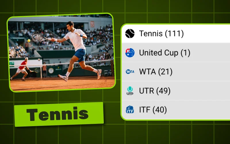 Bet on tennis at WinWin with ATP, WTA, and Grand Slam events.